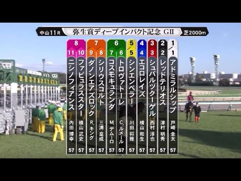 【第61回 報知杯弥生賞ディープインパクト記念＜皐月賞TR＞】R6.3/3（GⅡ／中山・芝2000ｍ ﾗｼﾞｵ実況版）