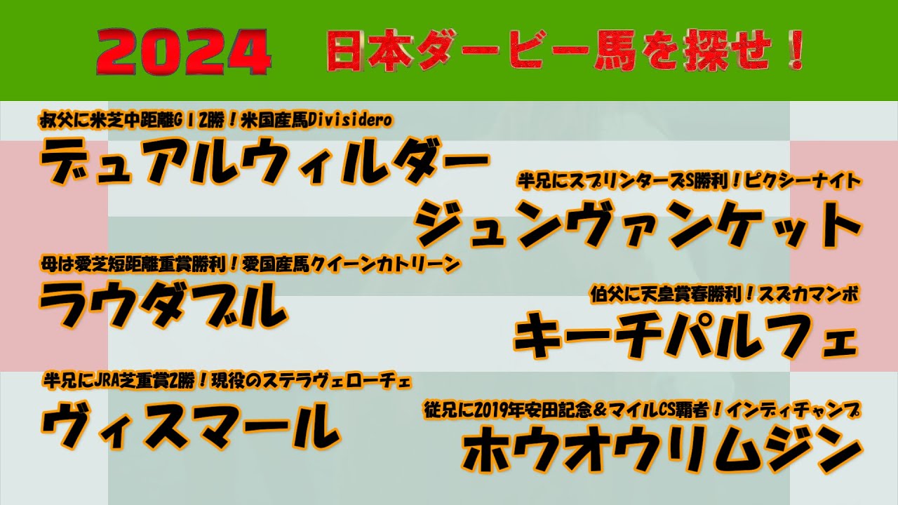 2024年日本ダービー馬を探せ！ #55　デュアルウィルダー、ラウダブル、ヴィスマール、ジュンヴァンケット、キーチパルフェ、ホウオウリムジンを注目馬として取り上げました。