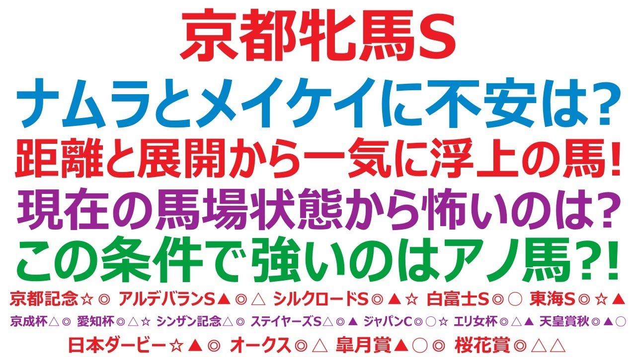 京都牝馬ステークス2024予想　ナムラクレア、メイケイエール。この2頭に不安はないのか？ 距離と展開から一気に浮上の馬は！ 現在の馬場状態から怖いのは？