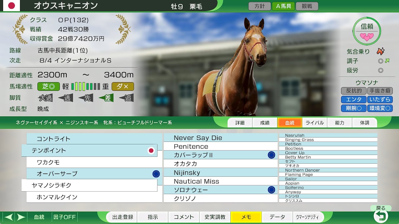 Winning Post 10 ONLINE 天皇賞(春)