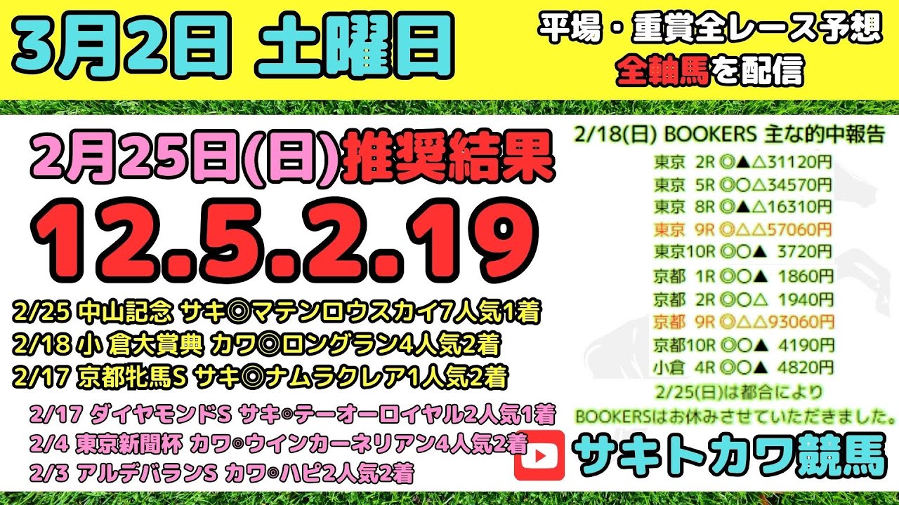 【3月2日(土)】平場 全レース予想 前回推奨結果12-5-2-19 チューリップ賞 オーシャンS 早鞆特別