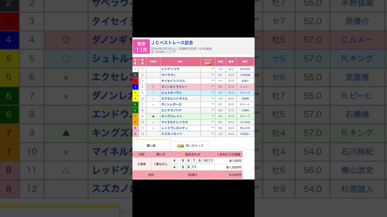 東京11R ジャパンカップ２０２３年ロンジンワールドベストレース受賞記念を予想します #競馬 #予想 #競馬予想 #買い目 #メインレース #jra #東京競馬場 #東京競馬 #JCベストレース記念