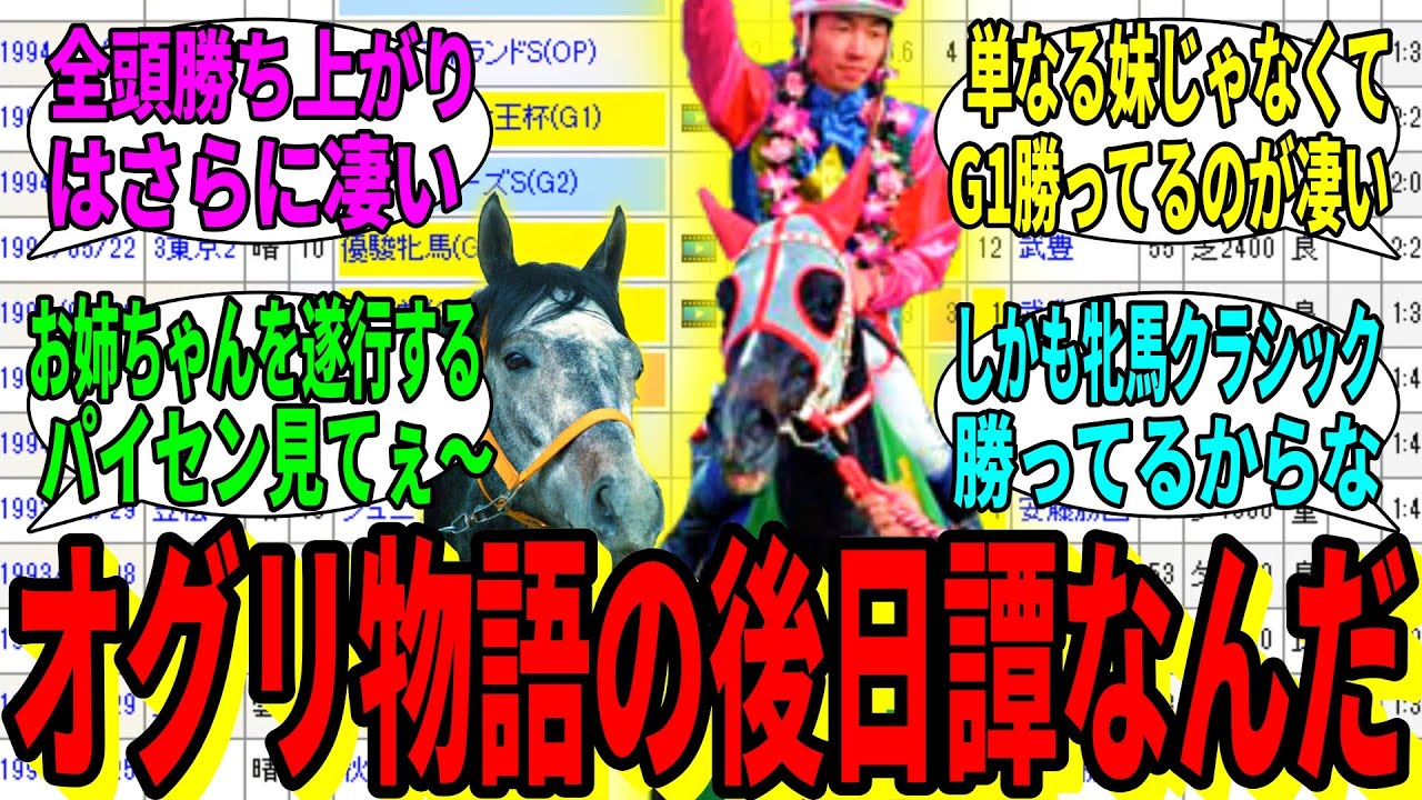 【競馬の反応集】「この子はオグリローマンと言って」に対する視聴者の反応集