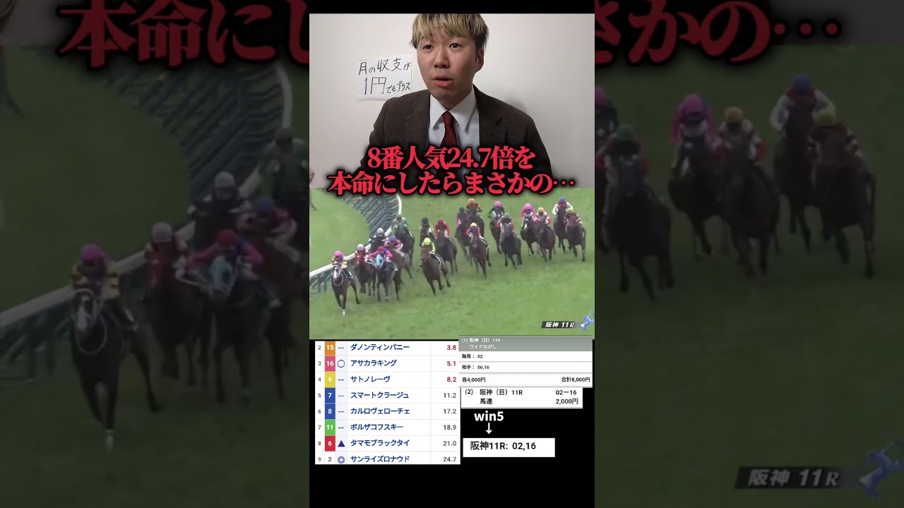 【穴馬勝負】競馬で24倍の穴馬から1万円勝負したらまさかの…#shorts#競馬#競馬勝負