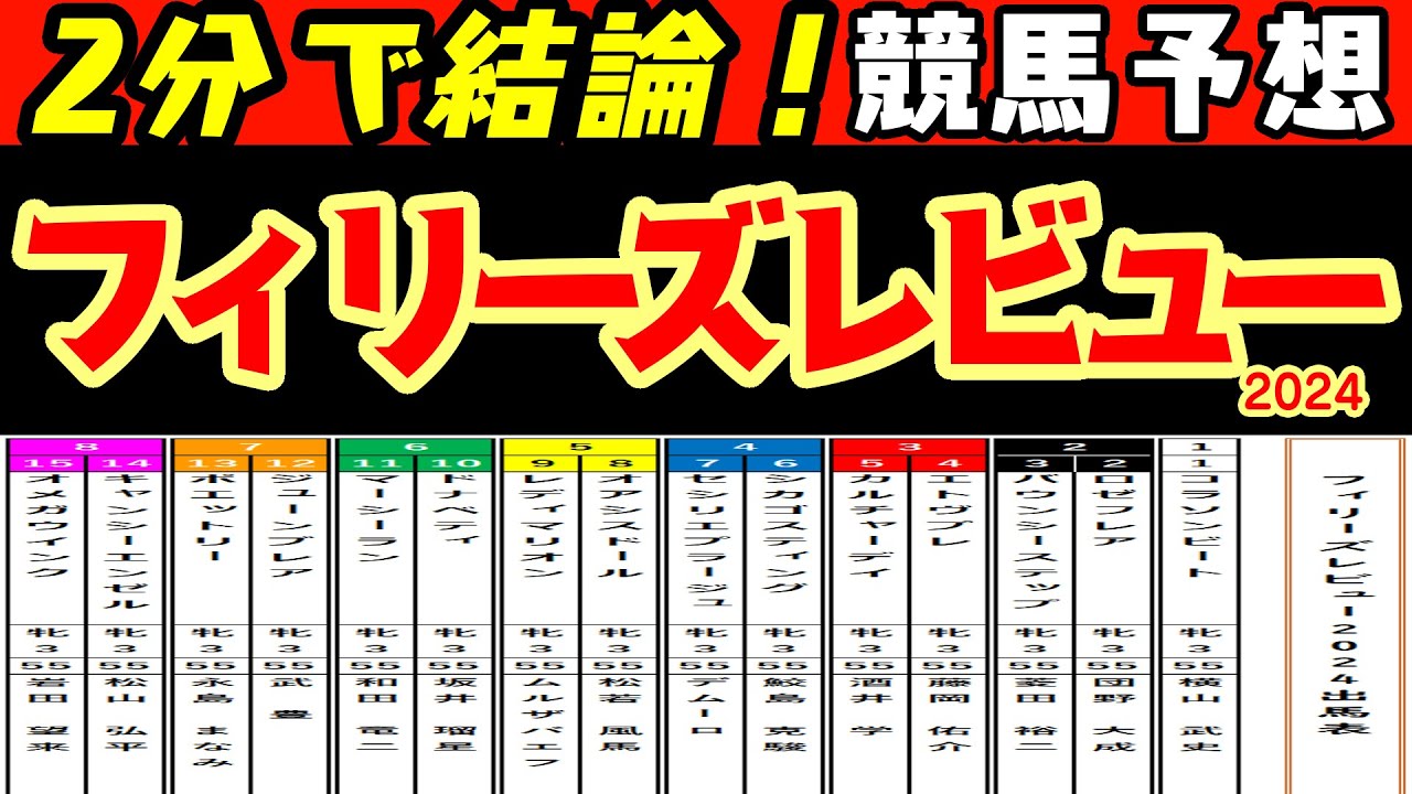 【2分で結論！】フィリーズレビュー2024レース競馬予想！難解な一戦で最内枠１枠１番コラソンビートが捌いて抜け出せるかに注目が集まり隙を付ける馬はいるのか？