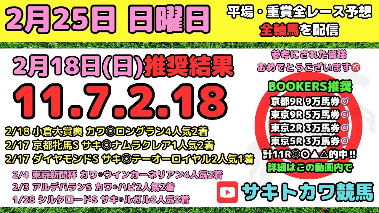 【2月25日(日)】平場 全レース予想 前回推奨結果11-7-2-18 中山記念 阪急杯 下関S