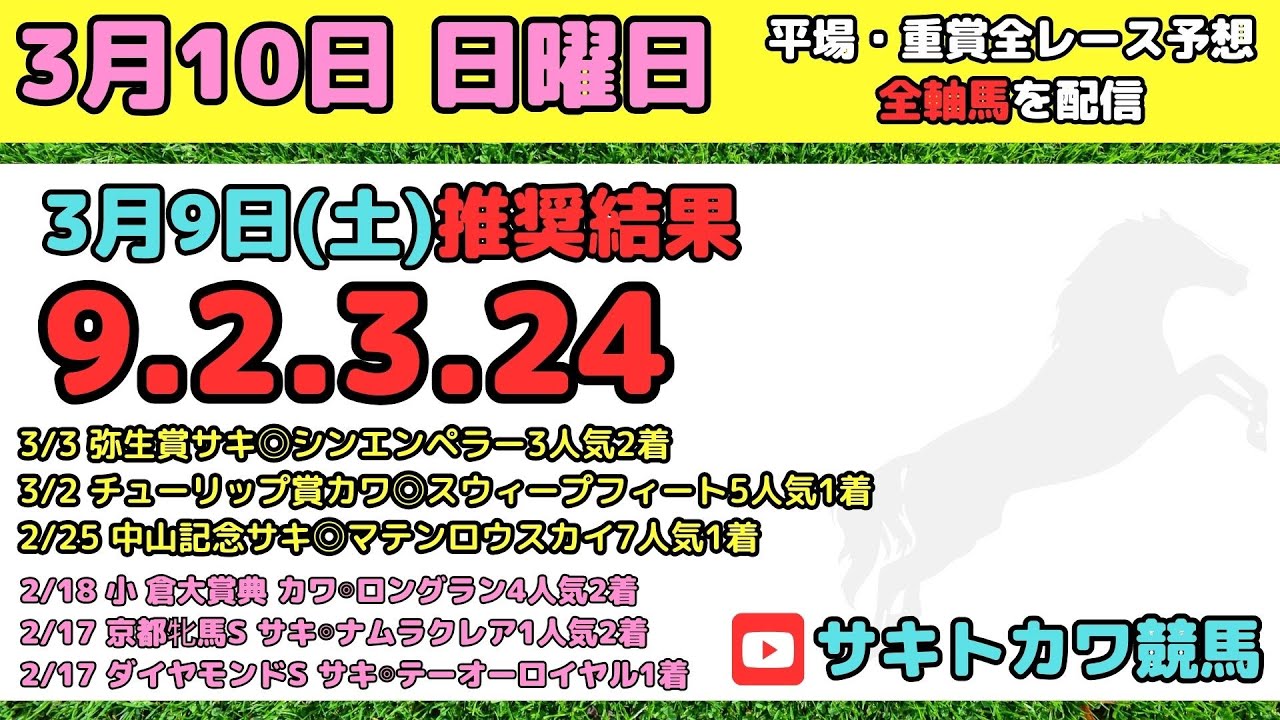 【3月10日(日)】平場 全レース予想 前回推奨結果9-2-3-24 金鯱賞 フィリーズレビュー アネモネS