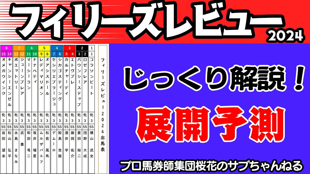 【じっくり解説】フィリーズレビュー2024展開予測！逃げる馬は阪神ジュベナイルフィリーズで5着シカゴスティングと見るが人気のコラソンビートの位置取りには要注目で下げると推測する！