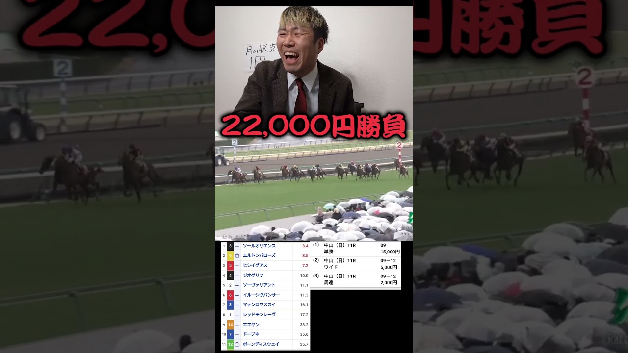 中山記念で22,000円勝負した結果…#shorts#競馬#競馬勝負