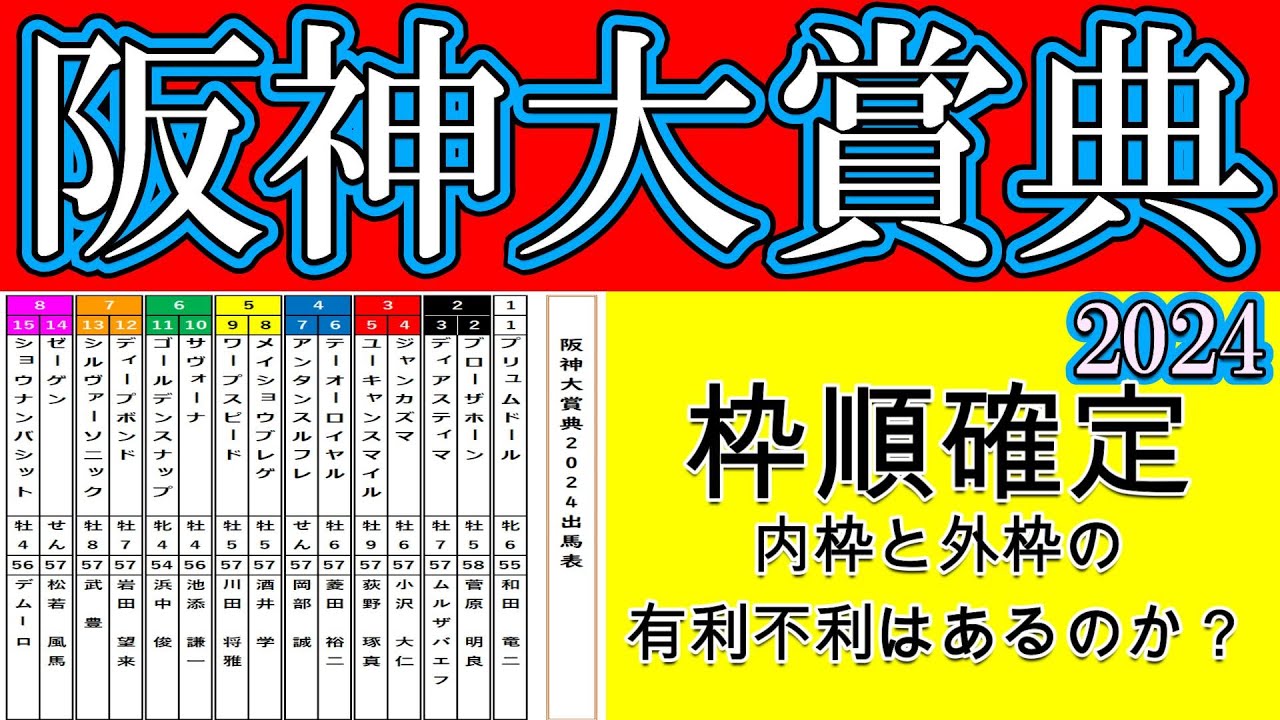 阪神大賞典2024枠順確定！人気のサヴォーナは6枠10番、ブローザホーンは2枠2番と好枠に入ったか？4枠6番テーオーロイヤルや7枠12番ディープボンドと楽しみな枠に入った！
