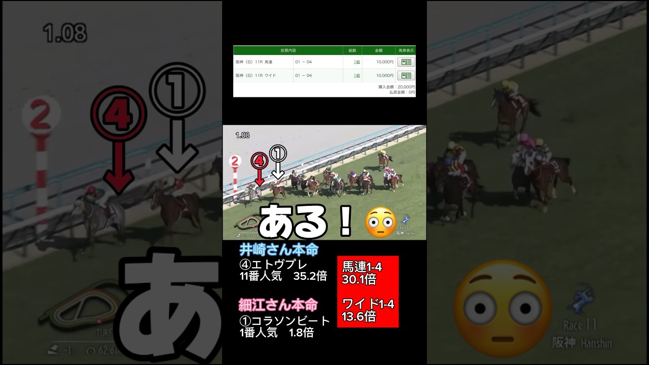 「細江さん」と「井崎さん」の本命同士で馬券買ってみたら凄かった#競馬#コラソンビート#桜花賞#エトヴプレってよく噛まずに言えるな
