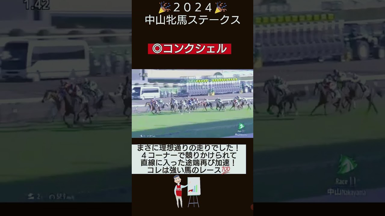 【🎯勝確】大阪杯なら帯狙える器#中山牝馬S#コンクシェル