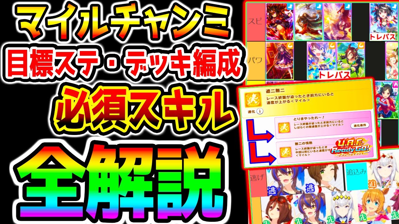 【ウマ娘】これ一本で把握『マイルチャンミ 総力解説！』目標ステ・デッキ編成・必須スキル・神スキル・強いウマ娘・罠スキル・進化スキル論【ウマ娘プリティーダービー 新シナリオ 引換券神アプデ到来 Tier