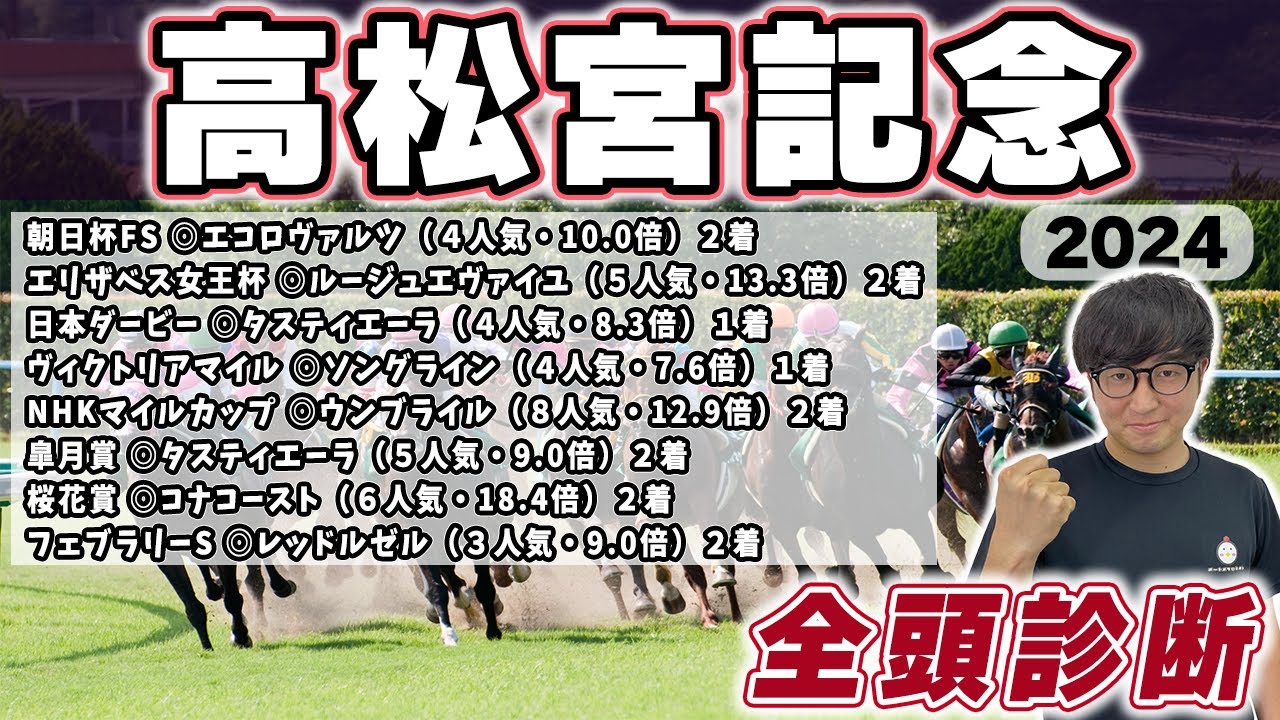【高松宮記念2024全頭診断】まさかの大穴馬を高評価！５年連続プラス男が全頭徹底解説！！