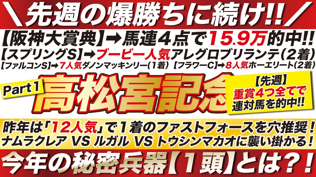 高松宮記念 2024【予想】先週に続け！昨年は12人気で１着のファストフォースを穴推奨！ナムラクレア VS ルガル VS トウシンマカオに襲い掛かる！今年の秘密兵器とは？