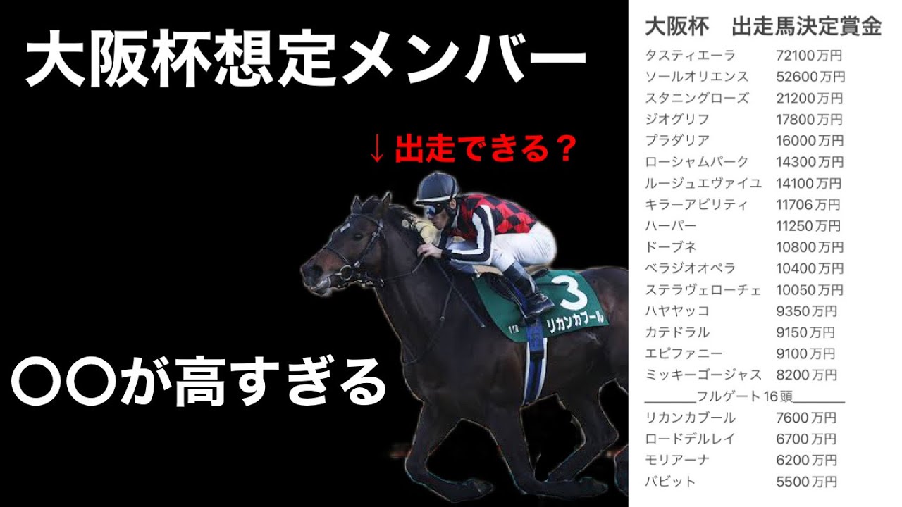 大阪杯想定メンバー20頭が発表！○○が高すぎる？について語る