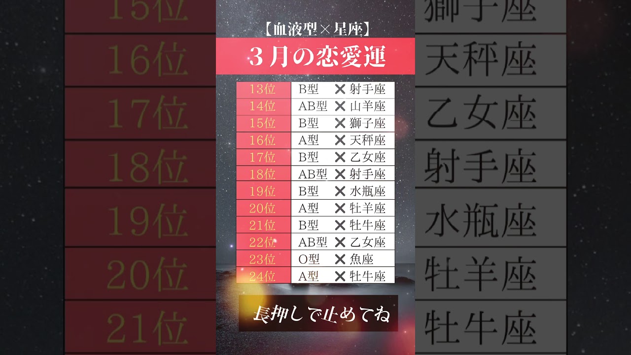 無料占いはプロフから　#恋愛 #恋愛占い #恋愛運