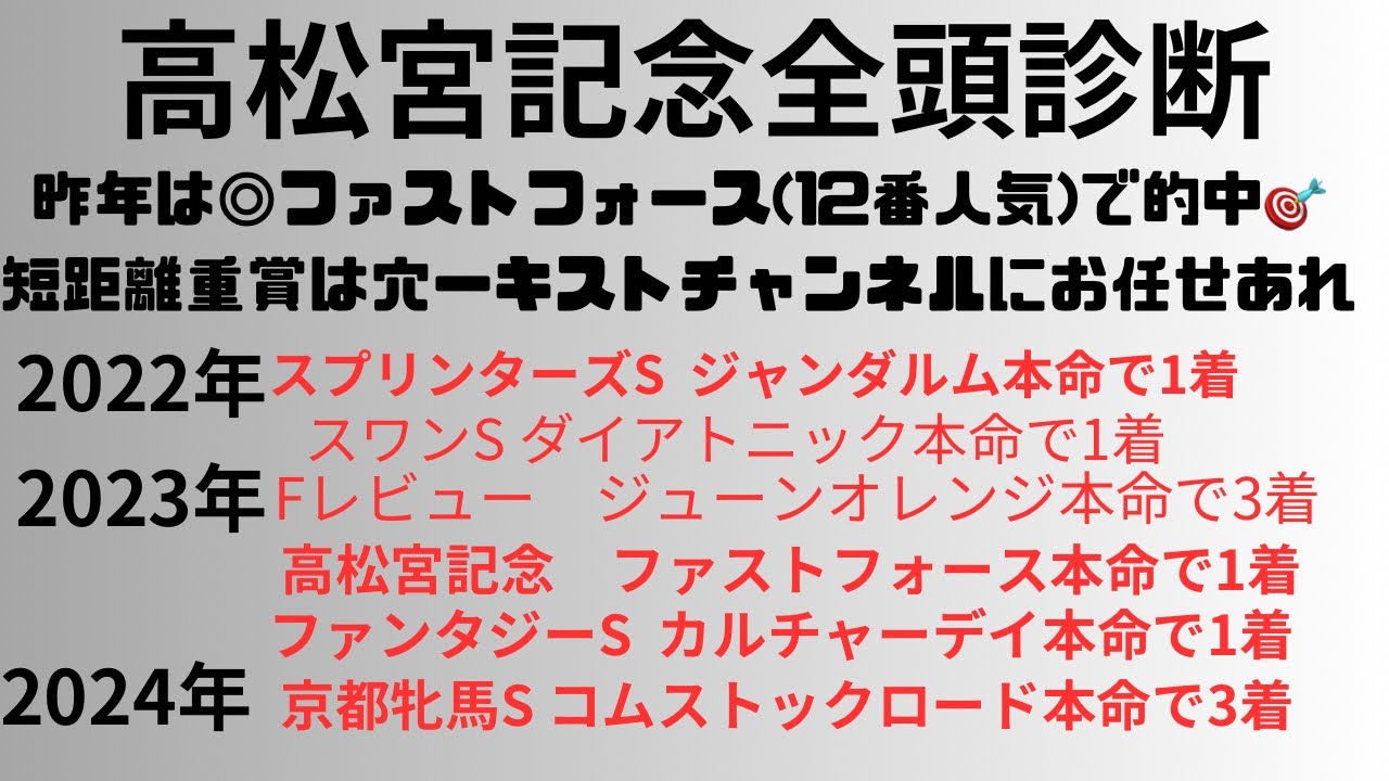 【高松宮記念2024】全頭診断 昨年は◎ファストフォース(12番人気)で的中🎯 短距離重賞はお任せあれ