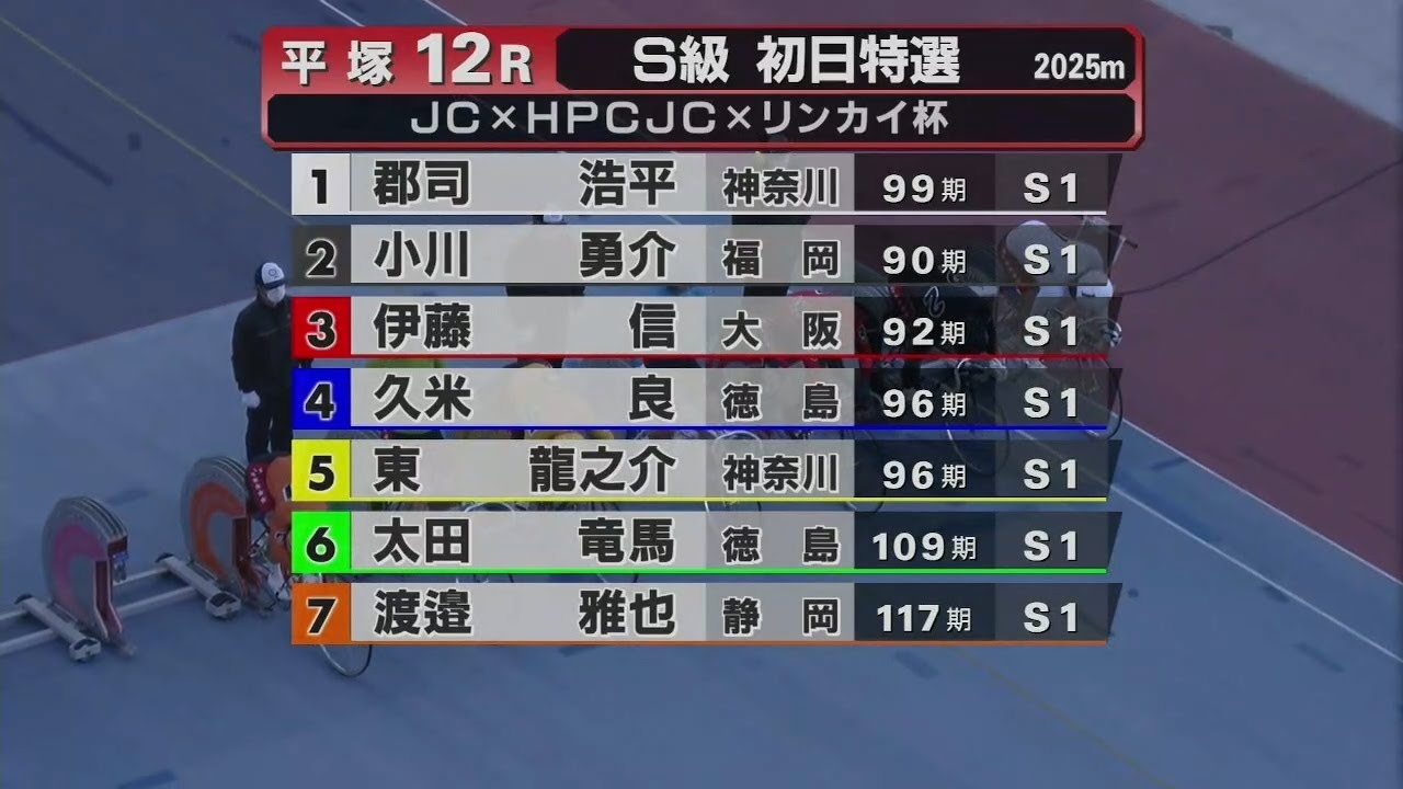 2024.03.18 FⅠジャパンカップ×HPCJC×リンカイ！杯 12R Ｓ級初特選 選手インタビュー【平塚競輪】本場開催 初日【1R～12R】