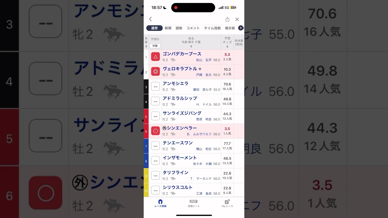 ホープフルステークス予想　◎ヴェロキラプトル　#競馬　#競馬予想　#ホープフルステークス