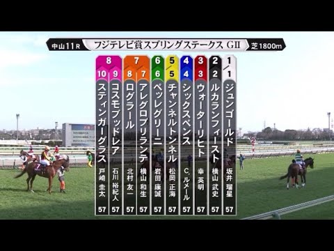 【第73回 フジテレビ賞スプリングステークス〈皐月賞TR〉】R6.3/17（GⅡ／中山・芝1800ｍ ﾗｼﾞｵ実況版）