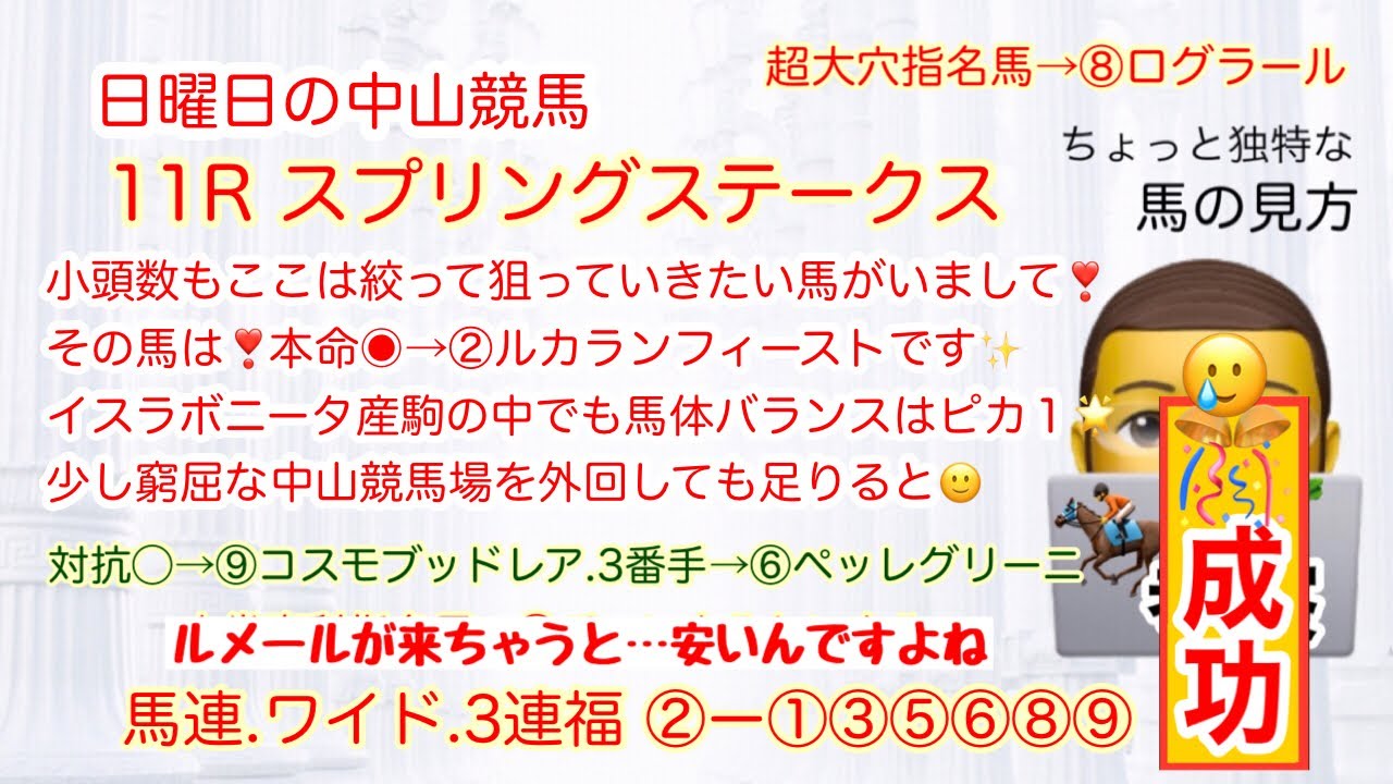 穴党専科❣️【スプリングステークス2024】しーいちの最終追い切り評価