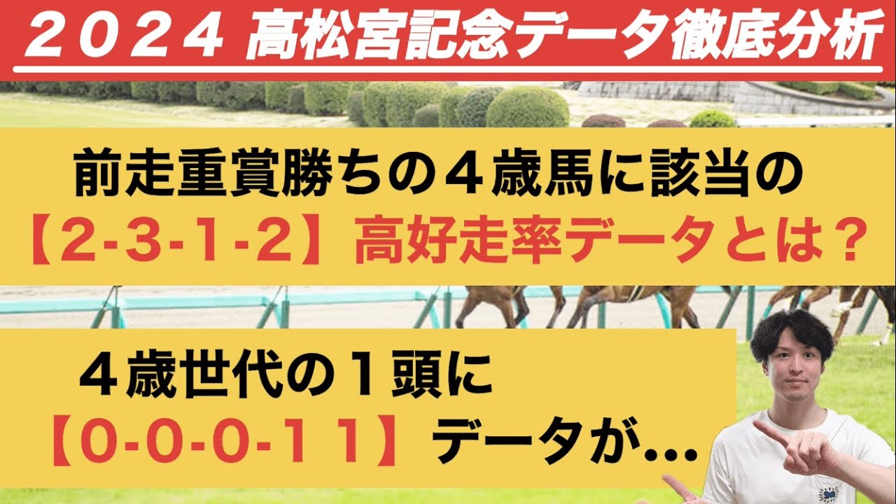 【高松宮記念2024データ分析】道悪想定で波乱必至か　4歳馬の1頭に「2.3.1.2」高好走率該当