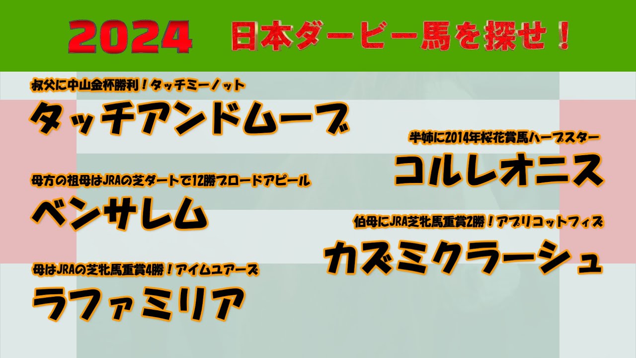 2024年日本ダービー馬を探せ！ #59　タッチアンドムーブ、ベンサレム、ラファミリア、コルレオニス、カズミクラーシュを注目馬として取り上げました。
