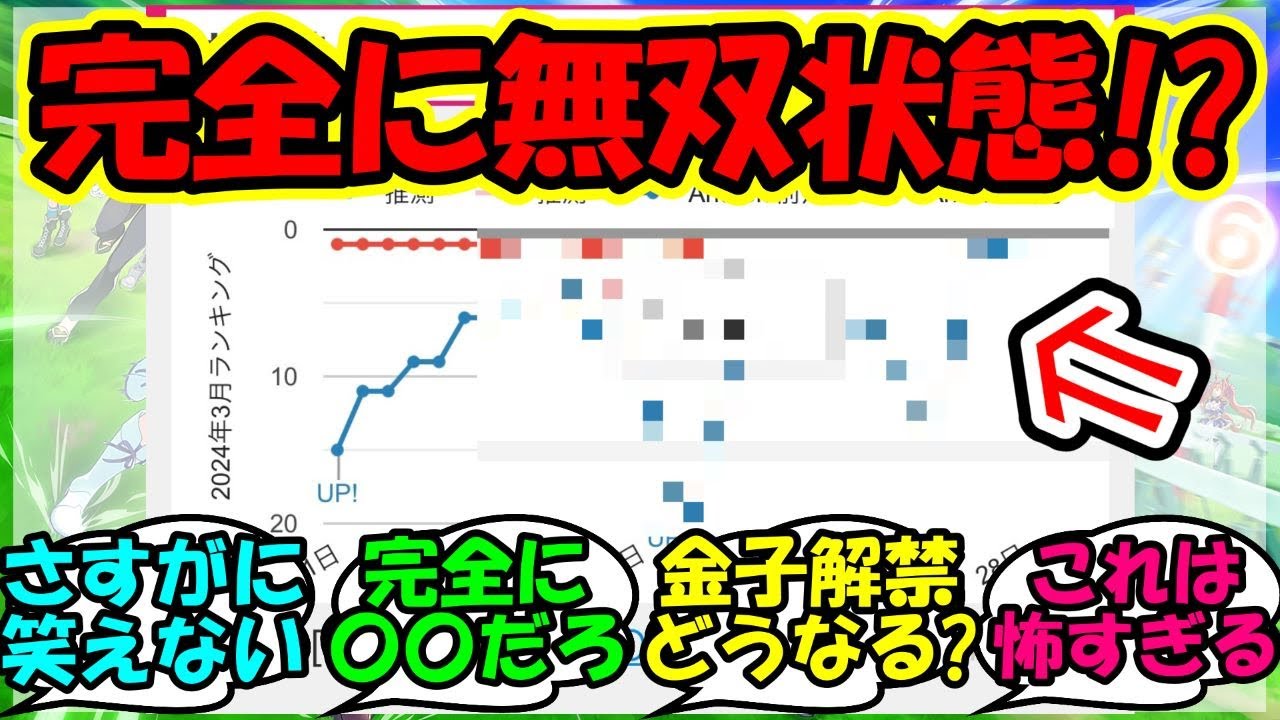 『アプリウマ娘3周年で前代未聞の事態になっているとSNSで話題に！』に対するみんなの反応集 まとめ 速報 【ウマ娘プリティーダービー】【かえで】