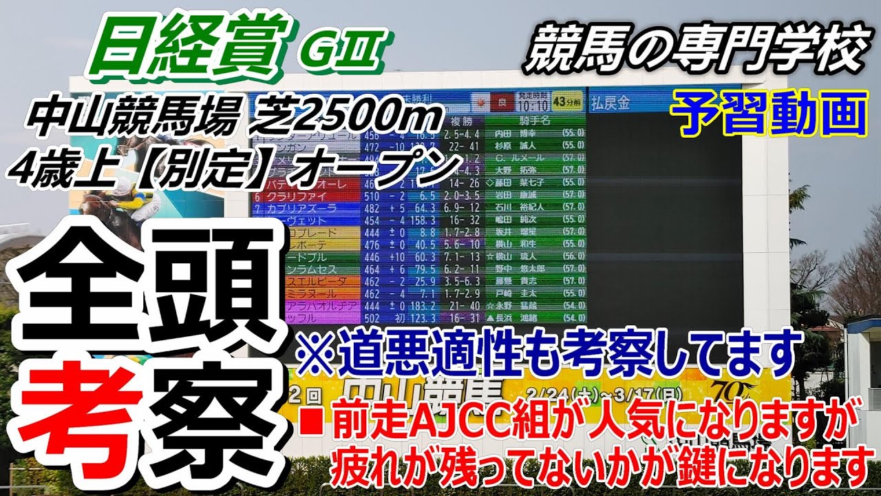 【日経賞2024】全頭考察 各馬の馬場適性重要