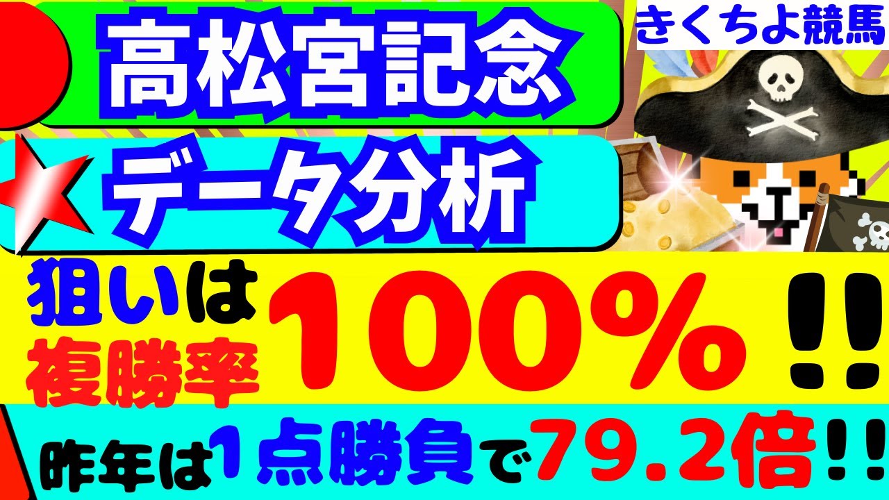 【高松宮記念2024データ分析】昨年は◎ファーストフォース(12人気)、ナムラクレアの馬連79.2倍1点完全的中🎯狙いは【信頼注目馬🥇➡複勝率100％(0-2-1-0)】‼データ注目馬は【コノ2頭】‼