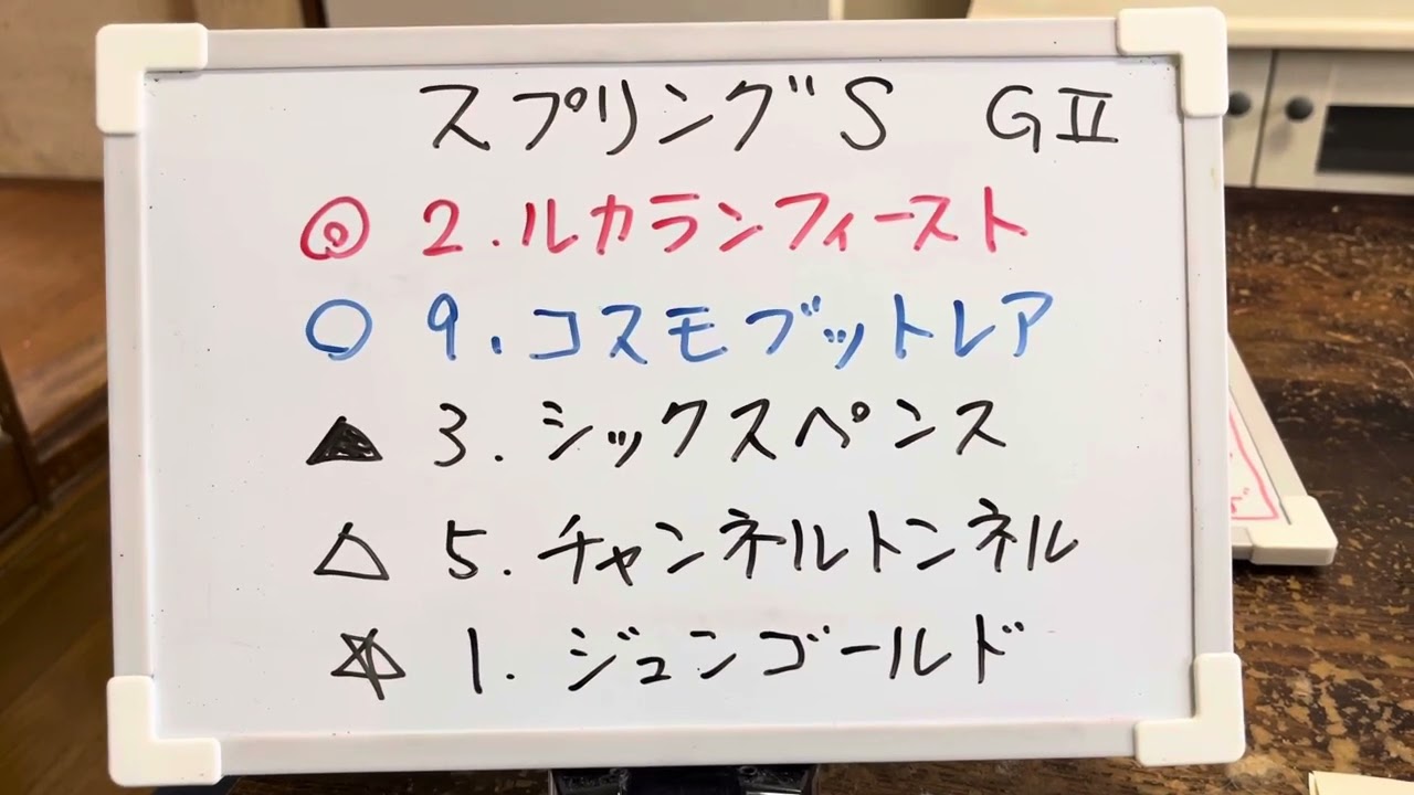 スプリングＳ!とどちちゃんねる？競馬！