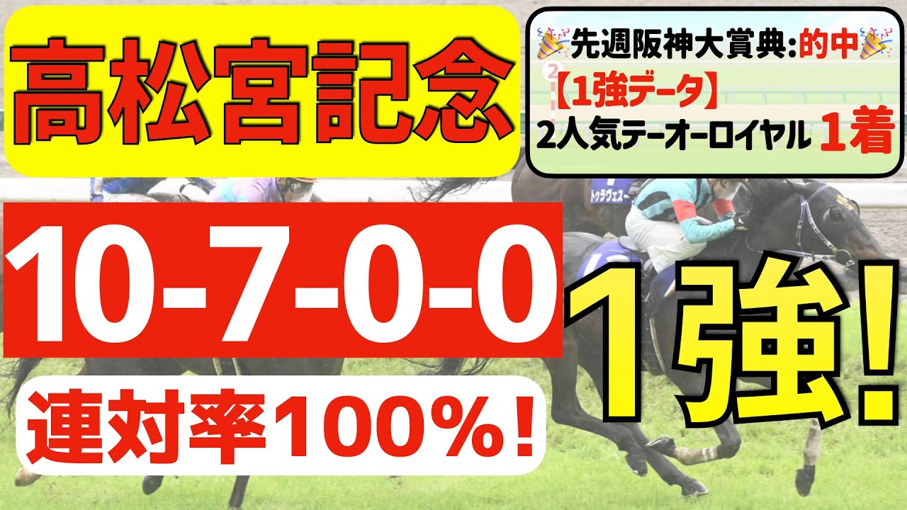 【高松宮記念2024】脅威の１強「10-7-0-0」連対率100％の鉄板データ発見！先週・阪神大賞典◎テーオーロイヤル①着的中の馬ん福が推奨する軸１頭はコレ！
