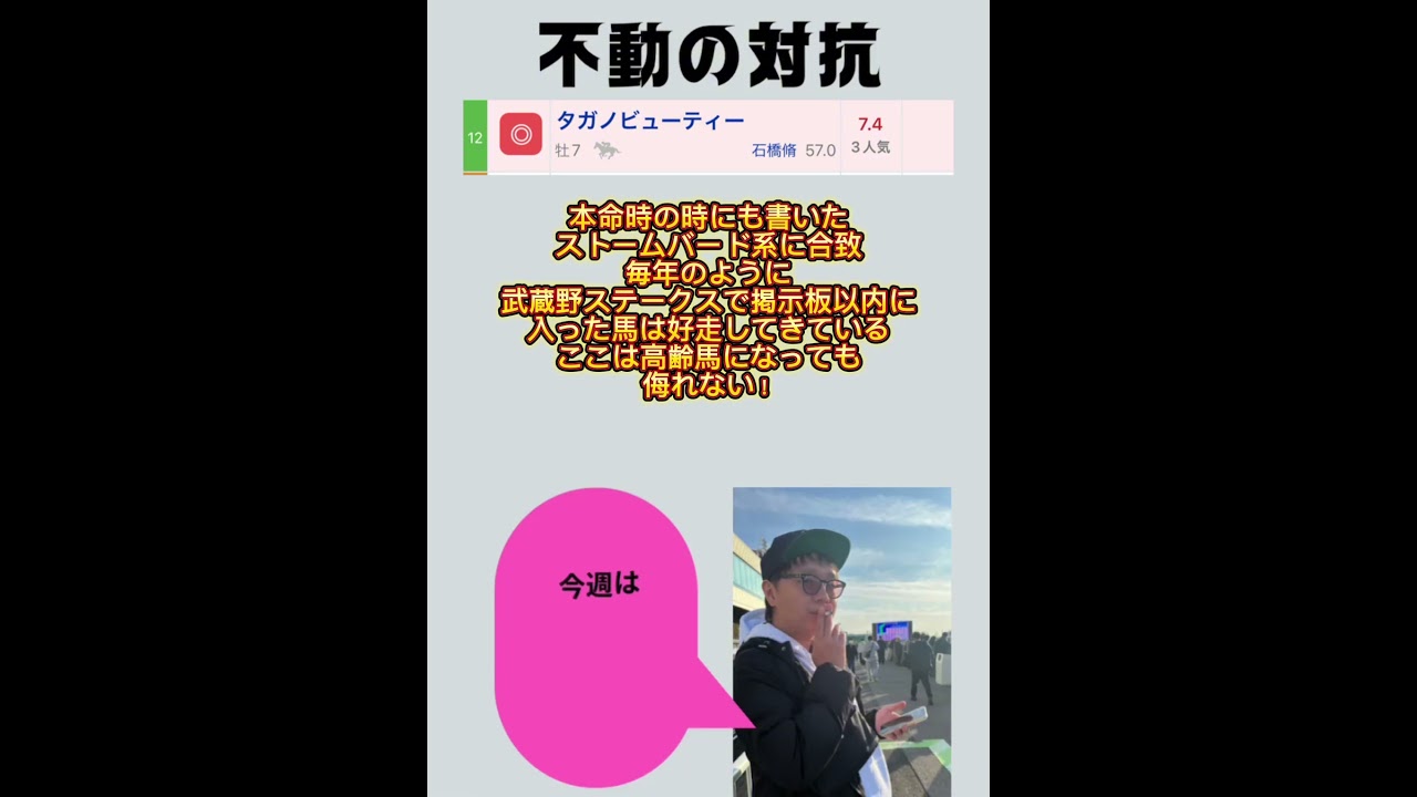 根岸ステークス予想2024！ #山本決起集会 #競馬 #根岸ステークス