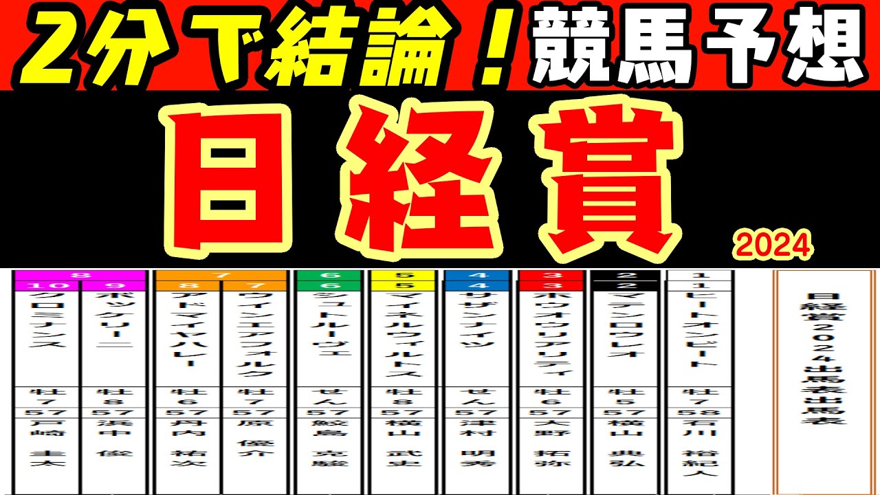 【2分で結論!】日経賞2024レース競馬予想！今回は小粒なメンバーとなった中で人気の中心となるのはボッケリーニ！マテンロウレオの出走など難解なレース！