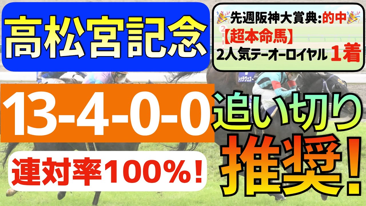 【高松宮記念2024】反応抜群の１頭「13-4-0-0」連対率100％の激アツデータ発見！鞍上と「息ピッタリ！」の馬ん福オススメの「追い切り推奨馬」はコレ！