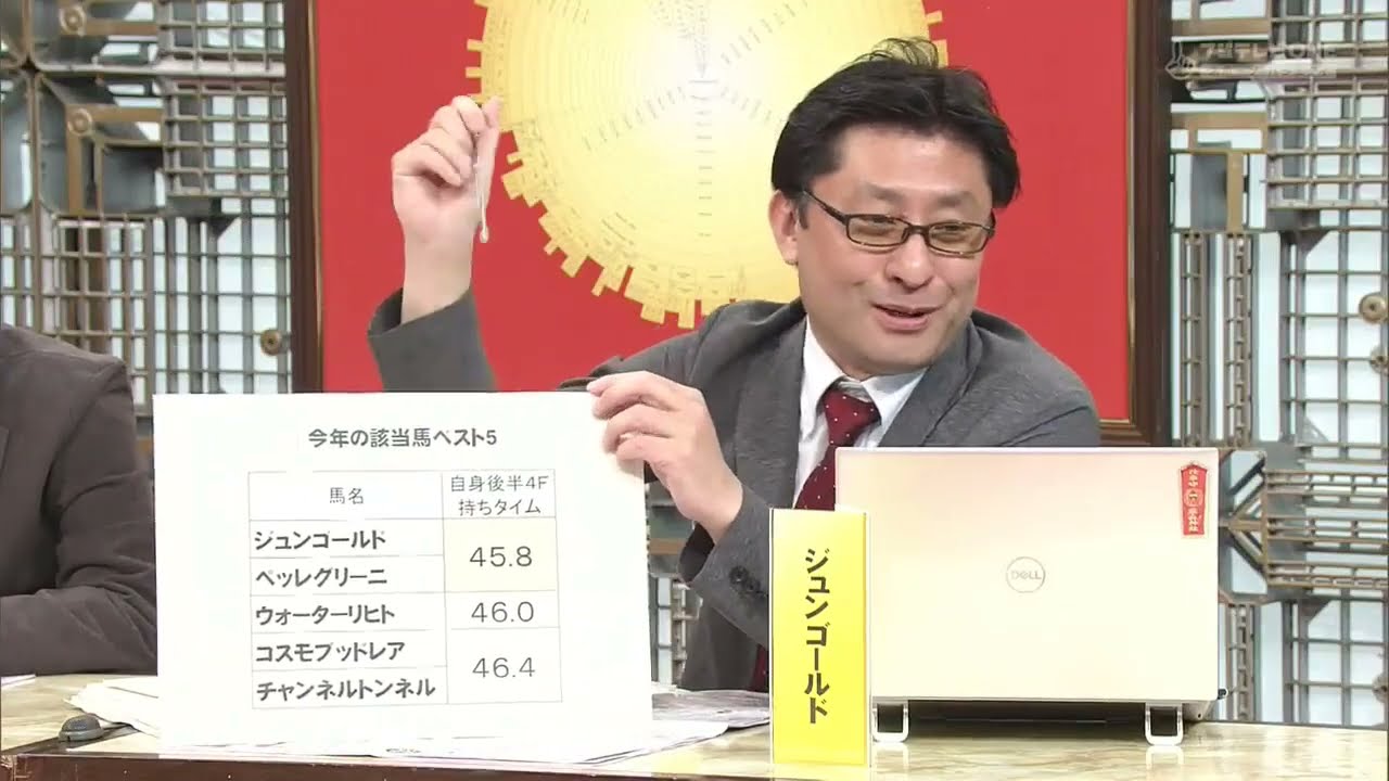 競馬予想TV！ 2024年3月23日 FULL SHOW