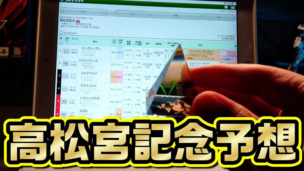 【2024競馬】高松宮記念予想！ドミニオンパワー！！