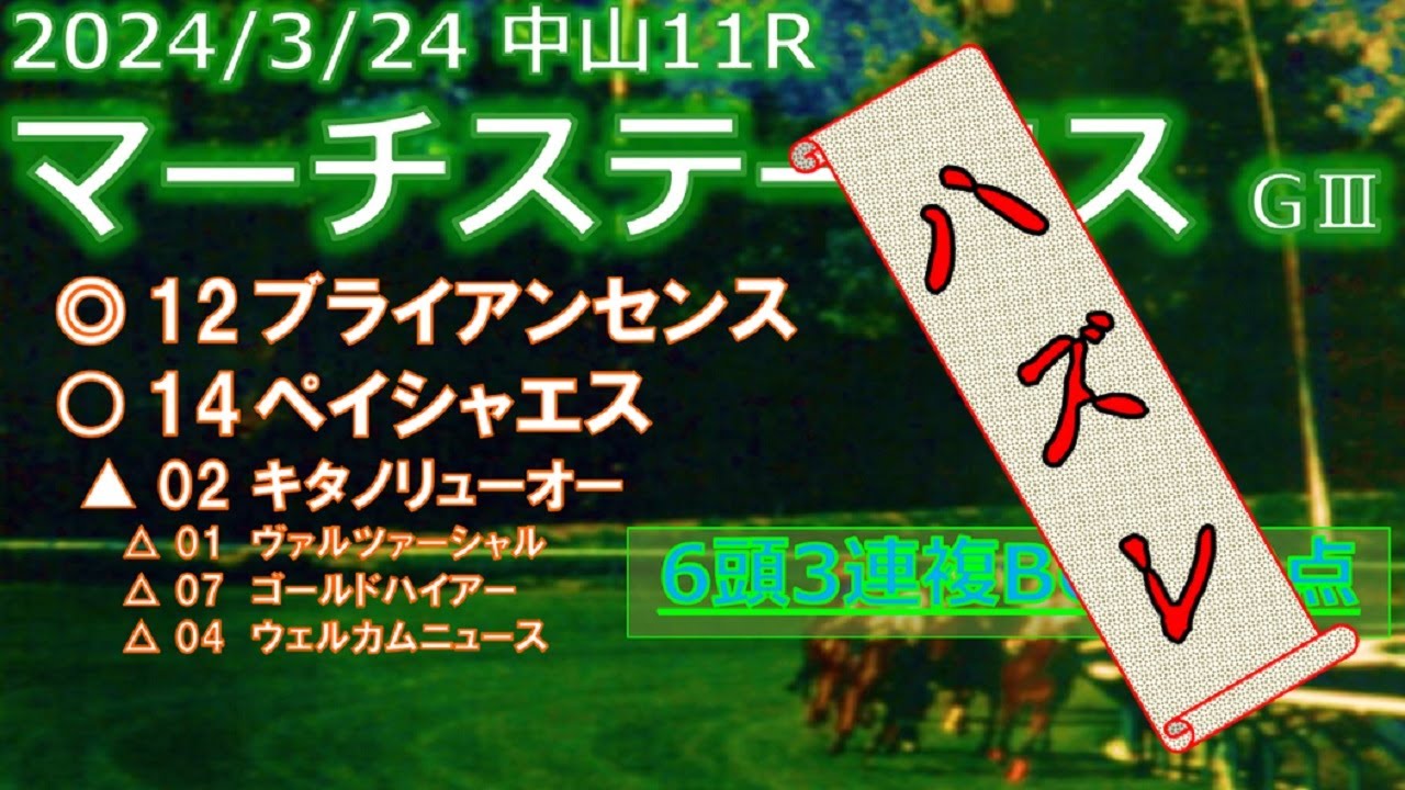マーチステークス予想（2024年3月24日中山11R）by R2理論