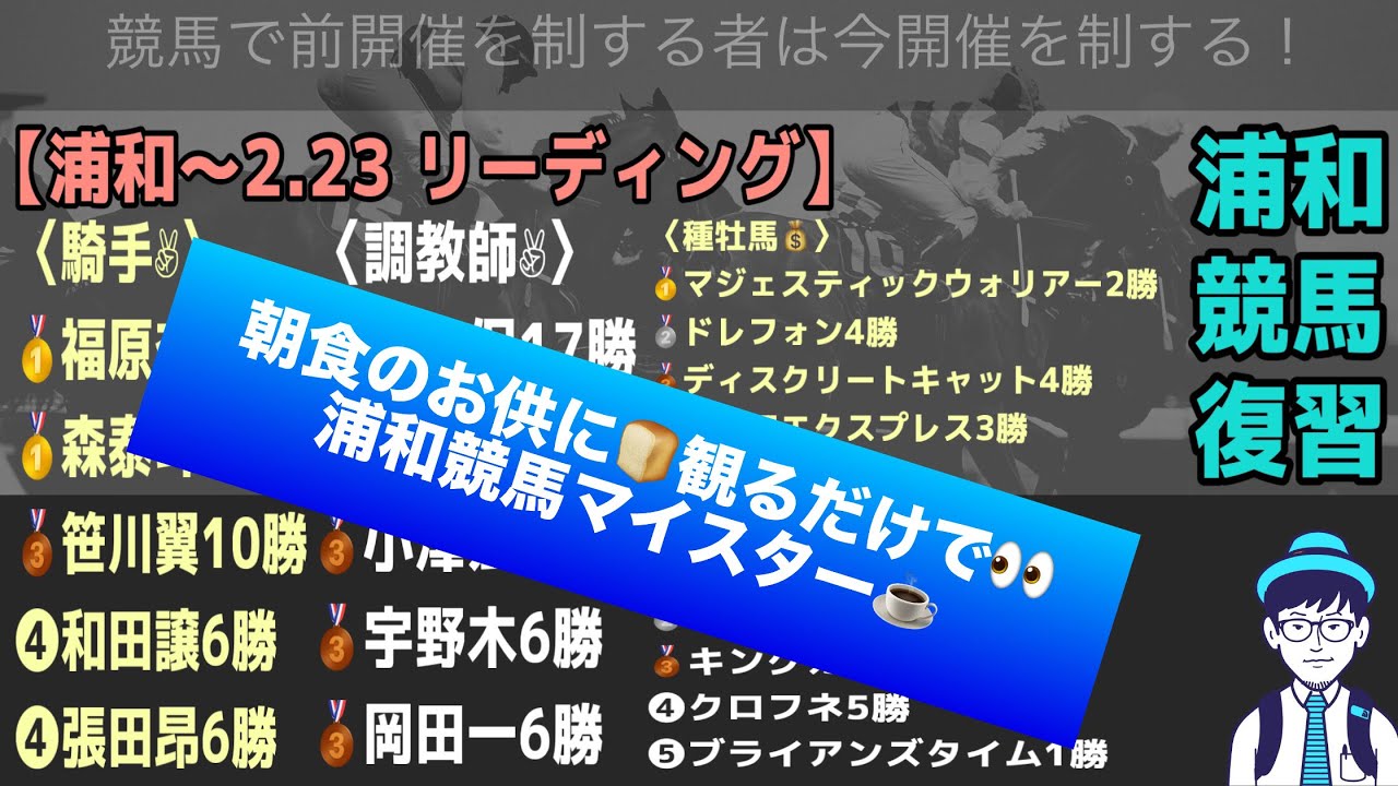 【桜花賞WEEK】観るだけで👀浦和競馬の前開催の復習ができる動画📽2.19月〜2.23金編🐎俺を戦いに駆り立てたのは、貴様だ！