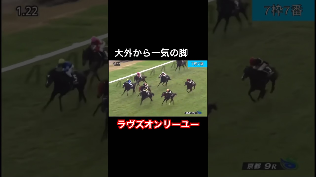 ラヴズオンリーユーが大外からとんでもない末脚を魅せる