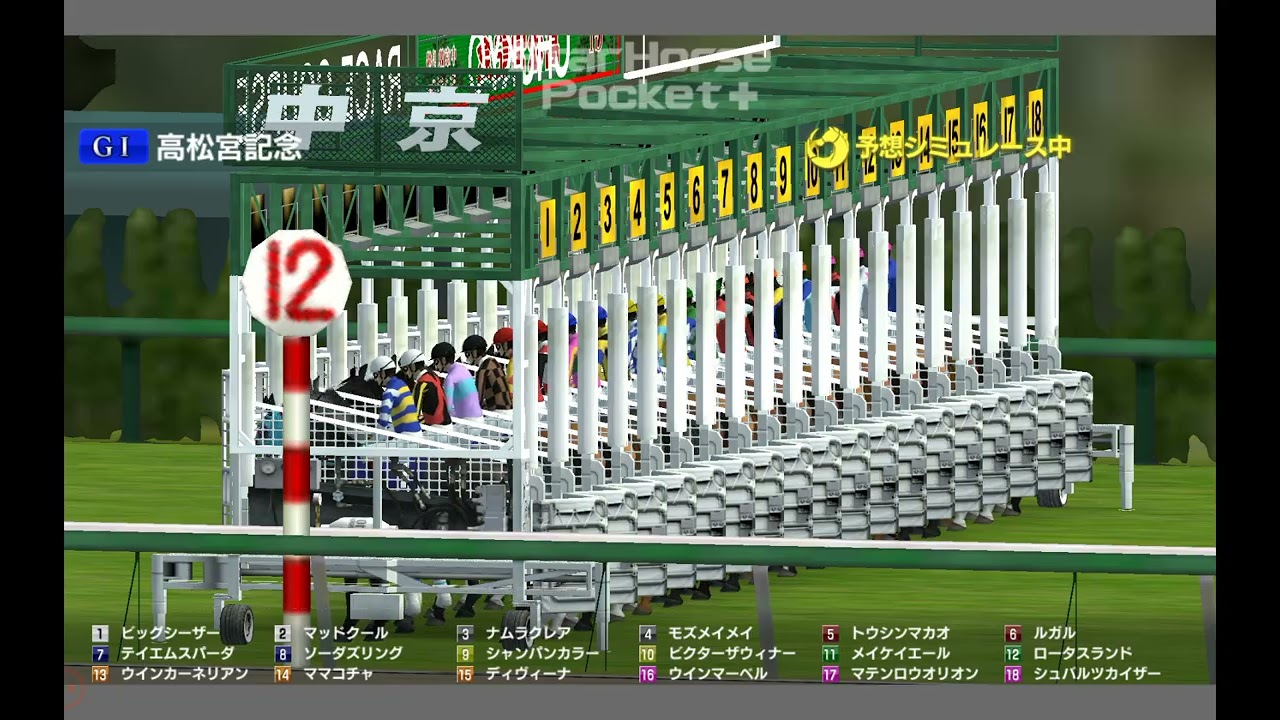 2024高松宮記念道悪に成るからルガルが勝つよな😃