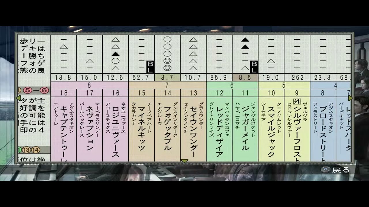 2010年　宝塚記念　６月４週　日曜　阪神10R