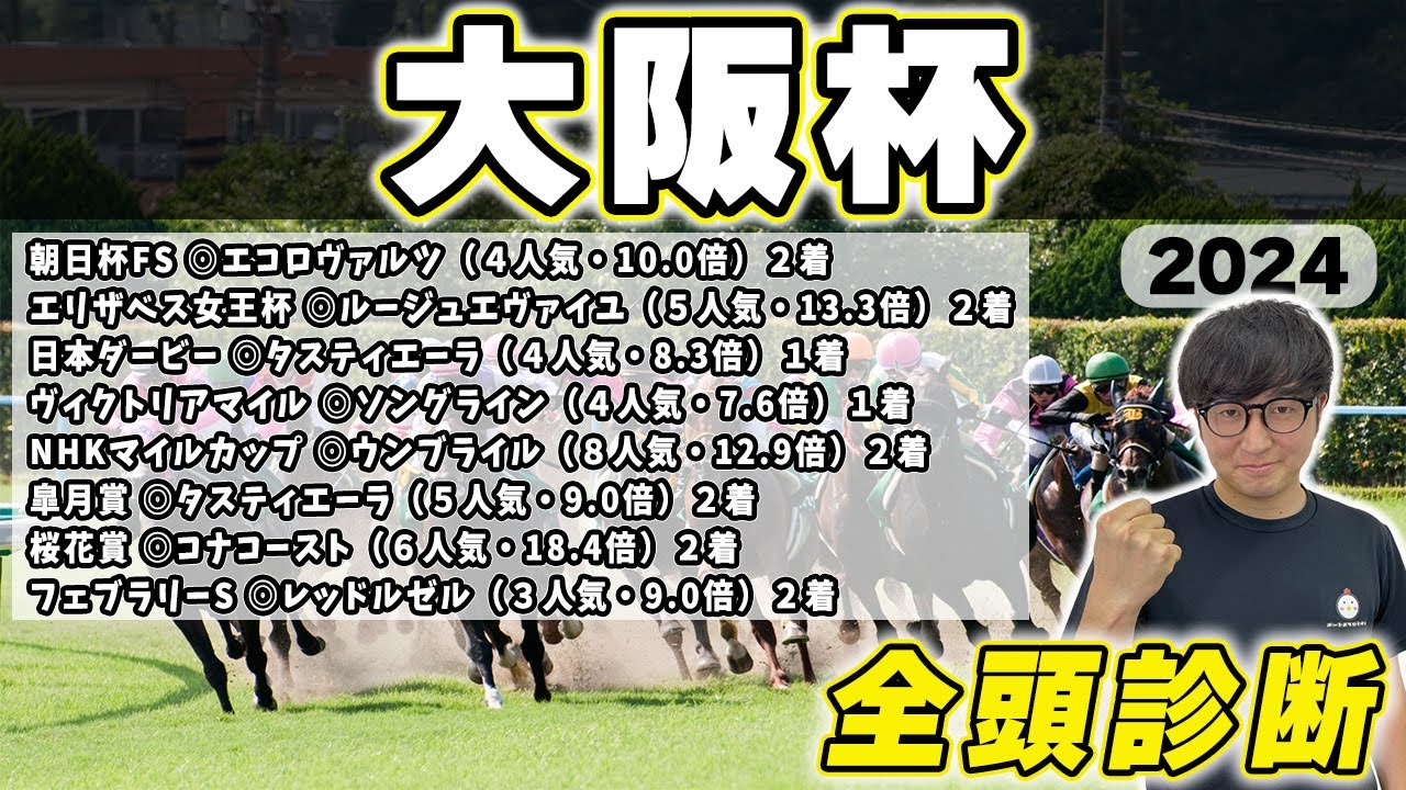【大阪杯2024全頭診断】高評価したい"爆穴２頭"とは？！４年連続的中を目指して全頭徹底解説！！