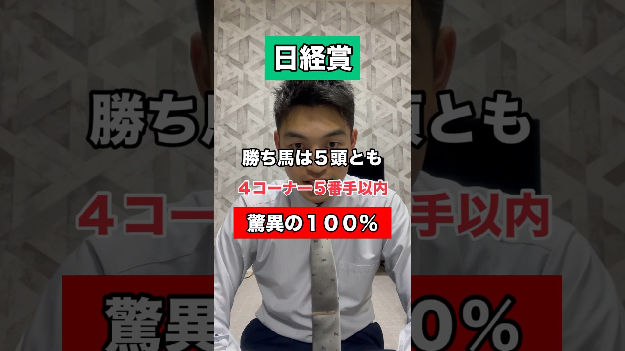 【日経賞2024】#競馬予想 #日経賞 #shorts