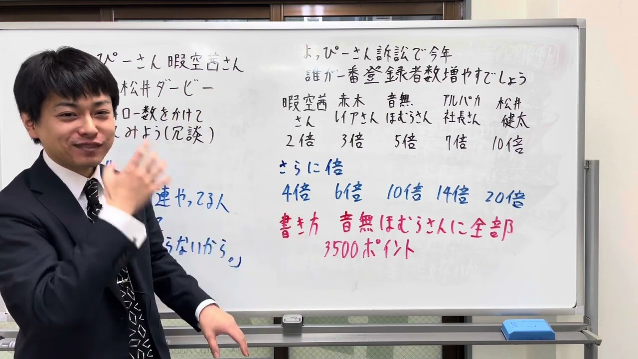 よっぴーさん暇空茜さんに訴訟　松井ダービー　フォロワー＋フォロー数を賭けてリツイートしてみよう（冗談）