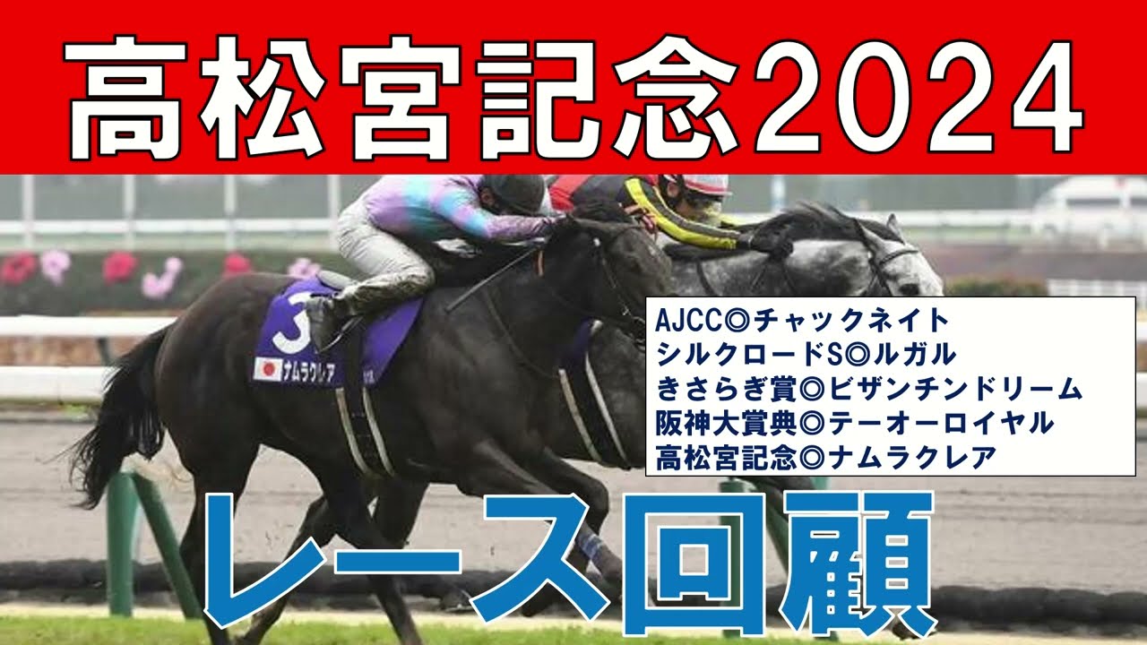 高松宮記念 レース回顧  2024　マッドクールの勝因　ルガル　トウシンマカオ　ママコチャの敗因【ガチで競馬を語らせてch】