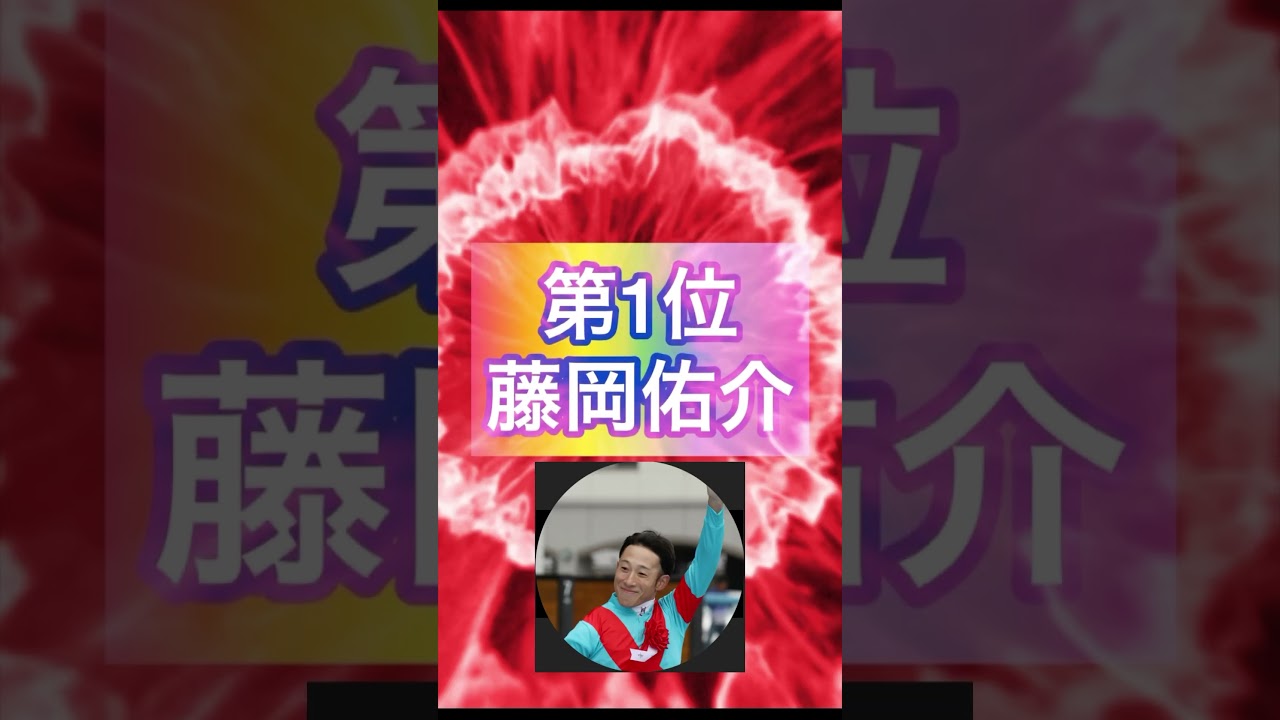 【回収率上位トップ5】1位は自分でもビックリ！！#shorts #競馬予想 #根岸s