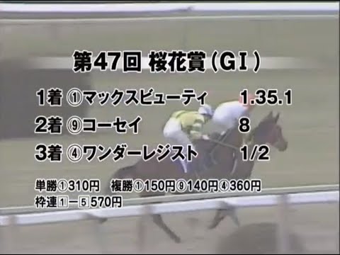 １９８７年　第４７回桜花賞　マックスビューティー