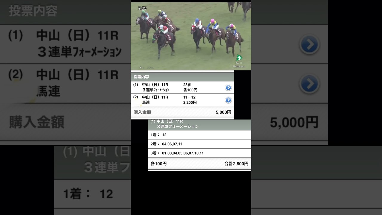 20240121 AJCC8枠の金子馬（ボッケリーニ、チャックネイト）買えば当たるっしょ。